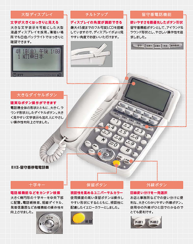 ＢＸ２の使いやすい標準電話機