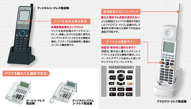 ＮＸデジタルコードレス電話機/アナログコードレス電話機/カールコードレス電話機