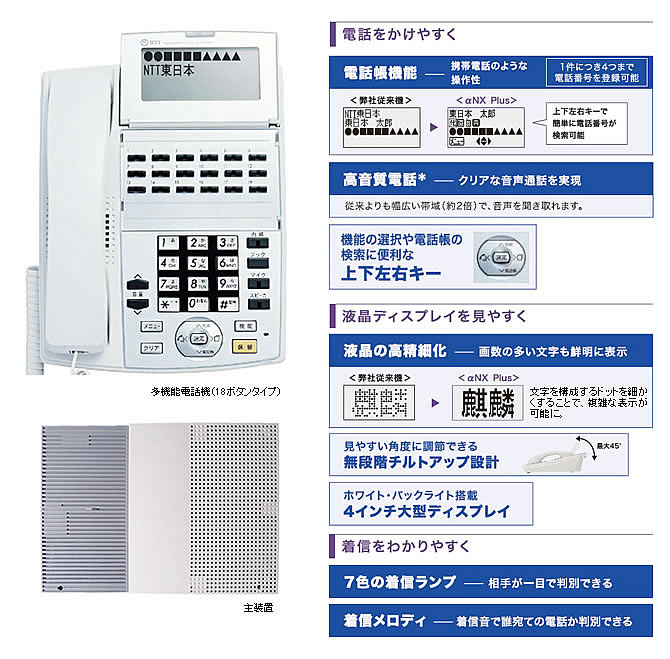 ＮＸ標準電話機の特徴