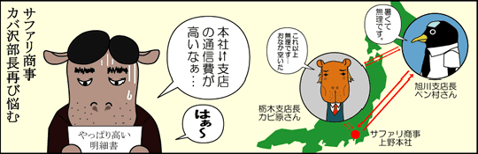 カバサワ）通信費削減に再び悩む